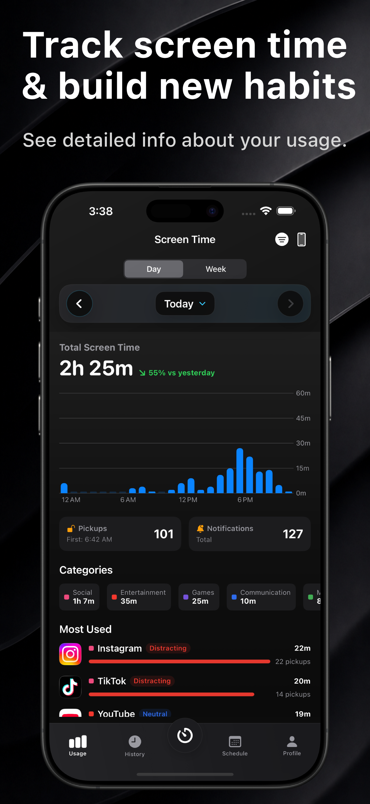 Usage report screen showing total screen time, charts, categories, and most used apps.